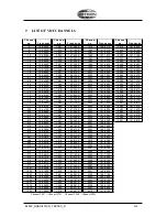 Предварительный просмотр 51 страницы jotron RA-2500 Operator And Installation Manual