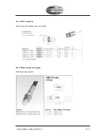 Предварительный просмотр 55 страницы jotron RA-2500 Operator And Installation Manual