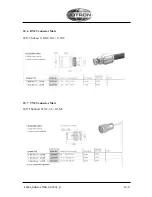 Предварительный просмотр 56 страницы jotron RA-2500 Operator And Installation Manual