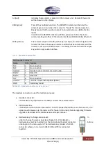 Предварительный просмотр 22 страницы jotron RA-7203C Operator'S Manual