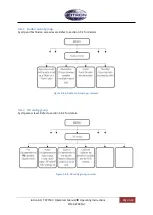 Предварительный просмотр 68 страницы jotron RA-7203C Operator'S Manual