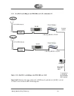 Preview for 25 page of jotron TR-2600 Operation And Installation Manual