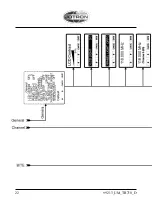 Предварительный просмотр 22 страницы jotron TR-710 User Manual