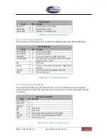 Preview for 15 page of jotron TR-810 Operator And Installation Manual