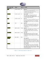 Preview for 29 page of jotron TR-810 Operator And Installation Manual