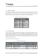 Предварительный просмотр 24 страницы jotron TR-910 Operator And Installation Manual