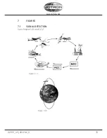 Preview for 35 page of jotron Tron 40GPS MkII User Manual