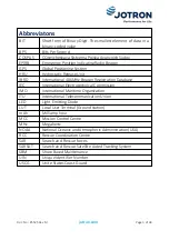 Preview for 3 page of jotron Tron 60GPS User Manual