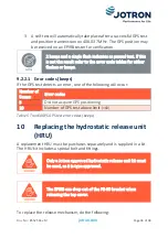 Preview for 36 page of jotron Tron 60GPS User Manual