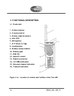 Preview for 14 page of jotron TRON AIR User Manual