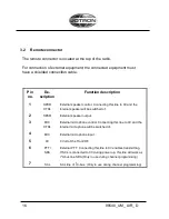 Preview for 16 page of jotron TRON AIR User Manual