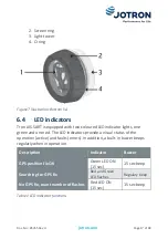 Предварительный просмотр 17 страницы jotron Tron AIS-SART User Manual