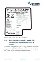 Предварительный просмотр 38 страницы jotron Tron AIS-SART User Manual