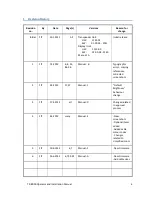 Preview for 6 page of jotron Tron AIS TR-8000 Operator And Installation Manual