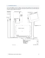 Предварительный просмотр 12 страницы jotron Tron AIS TR-8000 Operator And Installation Manual