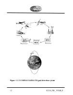 Предварительный просмотр 12 страницы jotron Tron S-VDR CAPSULE User Manual