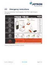 Предварительный просмотр 71 страницы jotron Tron TR30 User Manual