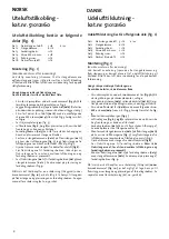 Preview for 2 page of Jøtul 51012160 Installation And Operating Instructions Manual