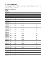 Preview for 2 page of Jøtul Atra 740 SS Installation And Operating Instructions Manual