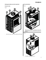 Preview for 25 page of Jøtul Cube 200 AG Instruction And Operation Manual