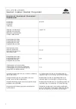 Preview for 2 page of Jøtul F 118 CB Installation Manual With Technical Data