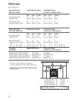 Preview for 12 page of Jøtul F 3 C Installation And Operating Instructions Manual