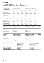 Preview for 24 page of Jøtul F 602 CB Installation And Operation Instructions Manual