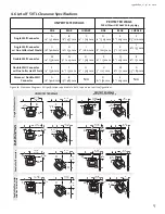 Предварительный просмотр 13 страницы Jøtul F50 TL Rangeley Installation And Operating Instructions Manual