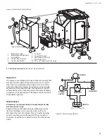 Предварительный просмотр 21 страницы Jøtul F50 TL Rangeley Installation And Operating Instructions Manual