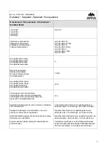 Preview for 5 page of Jøtul FS 520 F Installation Instructions Manual