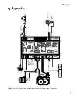 Preview for 35 page of Jøtul GF 160 DV IPI Installation And Operation Instructions Manual