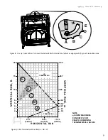 Preview for 9 page of Jøtul GF 200 DV IPI Installation And Operation Instructions Manual