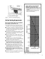 Preview for 9 page of Jøtul GF 200 DV Installation And Operation Instructions Manual