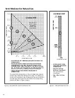 Предварительный просмотр 10 страницы Jøtul GF 300 DV Installation And Operation Instructions Manual