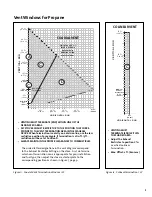 Предварительный просмотр 11 страницы Jøtul GF 300 DV Installation And Operation Instructions Manual