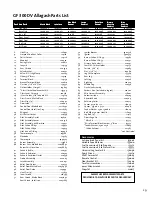 Предварительный просмотр 29 страницы Jøtul GF 300 DV Installation And Operation Instructions Manual