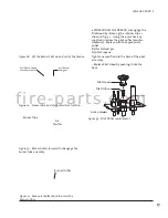 Preview for 17 page of Jøtul GZ 550 DV II Acadia Installation And Operation Instructions Manual