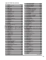 Preview for 29 page of Jøtul GZ 550 DV II Acadia Installation And Operation Instructions Manual