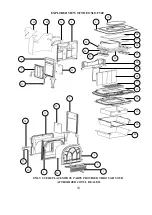 Preview for 18 page of Jøtul Oslo F 500 Installation And Operating Instructions Manual