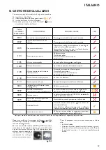 Предварительный просмотр 59 страницы Jøtul PC 900 Installation, Operation And Maintenance Manual