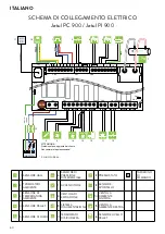 Предварительный просмотр 60 страницы Jøtul PC 900 Installation, Operation And Maintenance Manual