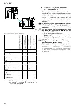 Предварительный просмотр 84 страницы Jøtul PC 900 Installation, Operation And Maintenance Manual