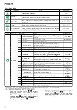 Предварительный просмотр 86 страницы Jøtul PC 900 Installation, Operation And Maintenance Manual