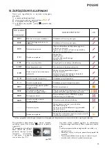 Предварительный просмотр 91 страницы Jøtul PC 900 Installation, Operation And Maintenance Manual