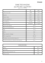 Предварительный просмотр 93 страницы Jøtul PC 900 Installation, Operation And Maintenance Manual