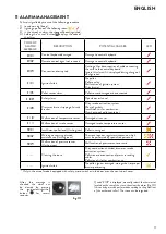 Предварительный просмотр 17 страницы Jøtul PF 621 S Installation, Operation And Maintenance Manual