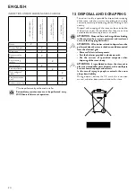 Предварительный просмотр 20 страницы Jøtul PF 621 S Installation, Operation And Maintenance Manual