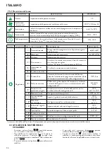 Предварительный просмотр 36 страницы Jøtul PF 621 S Installation, Operation And Maintenance Manual