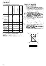 Предварительный просмотр 44 страницы Jøtul PF 621 S Installation, Operation And Maintenance Manual