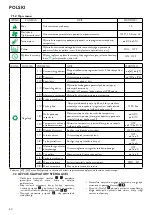 Предварительный просмотр 60 страницы Jøtul PF 621 S Installation, Operation And Maintenance Manual